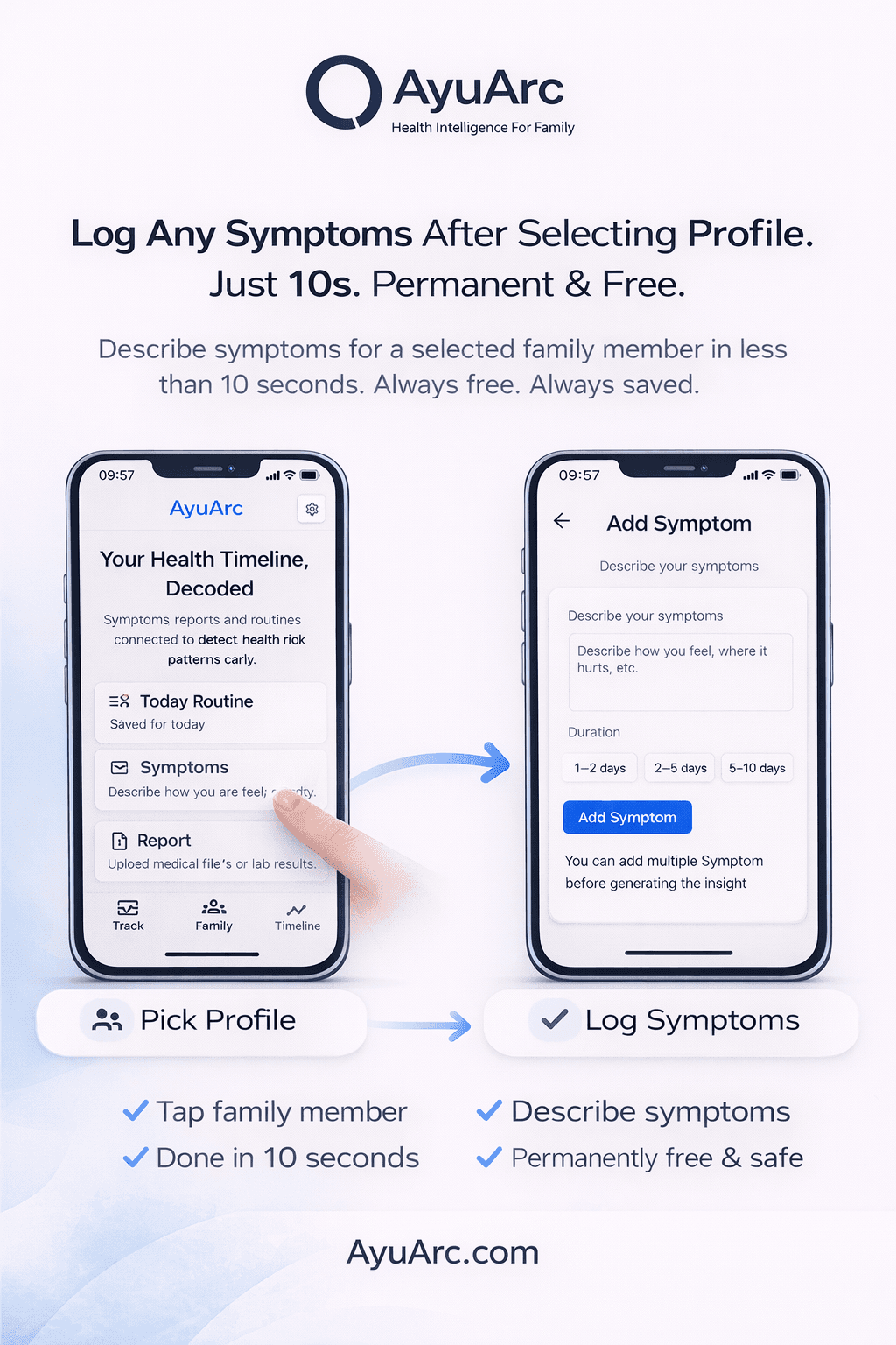 Best Health App to Track Symptoms, Medical Reports, and Detect Disease Early
